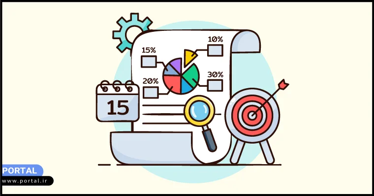 سه گروه اصلی در بازاریابی عملگرا