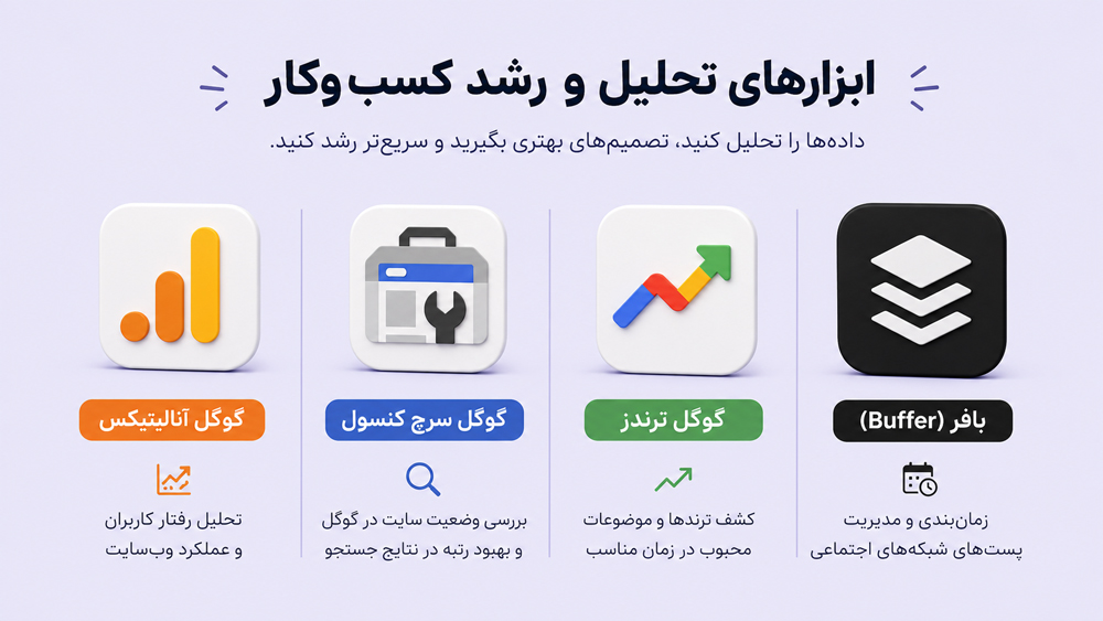 اپلیکیشنهای تحلیل بازار، سئو و بازاریابی