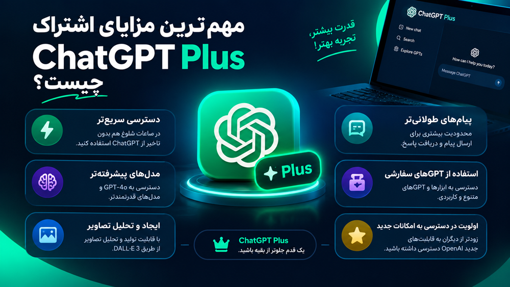 مهمترین مزایای اشتراک ChatGPT Plus چیست؟