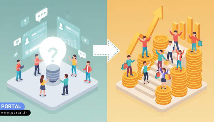 بهینه‌سازی تجربه کاربری (UX) برای افزایش نرخ تبدیل