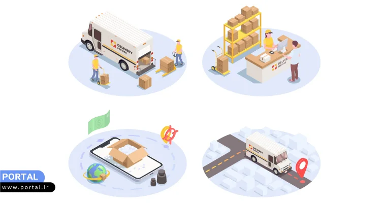فرآیند ارسال کالا در لجستیک