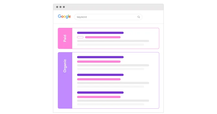 نحوه نمایش نتایج جستجو در گوگل