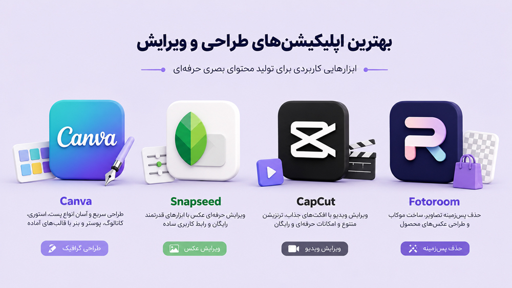 اپلیکیشنهای عکاسی، ادیت تصاویر و ویدیوها