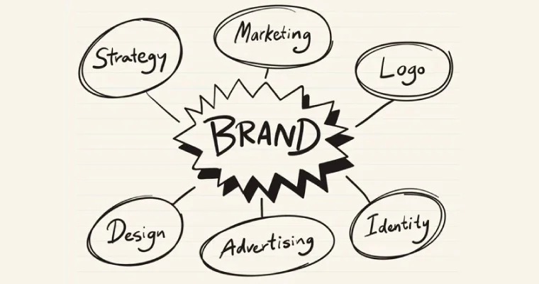 مزایای ثبت علامت تجاری- اینفوگرافیک