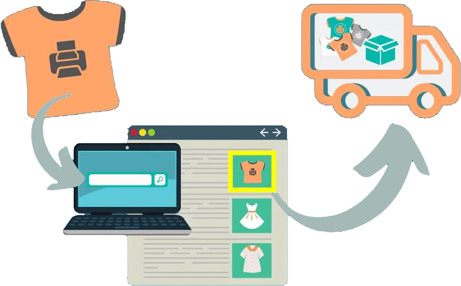 راهاندازی سایت فروشگاهی برای چاپ روی وسایل