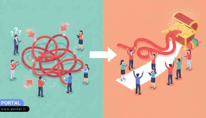 چرا بازدیدکنندگان خرید نمی‌کنند؟ دلایل اصلی ترک سایت بدون خرید