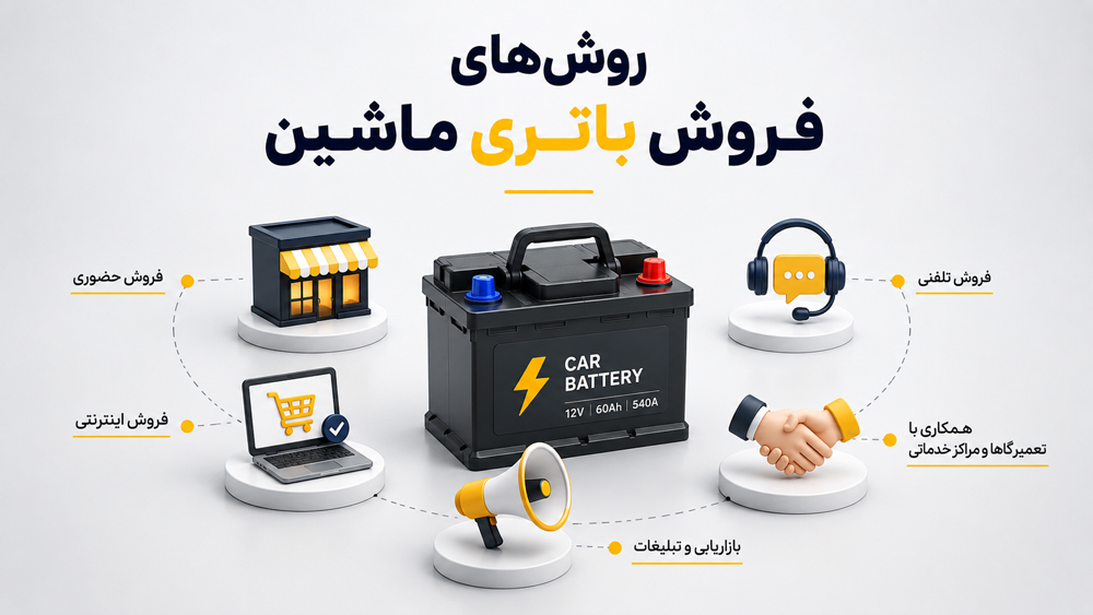 روشهای فروش باطری ماشین؛ شما کدام مسیر را انتخاب میکنید؟