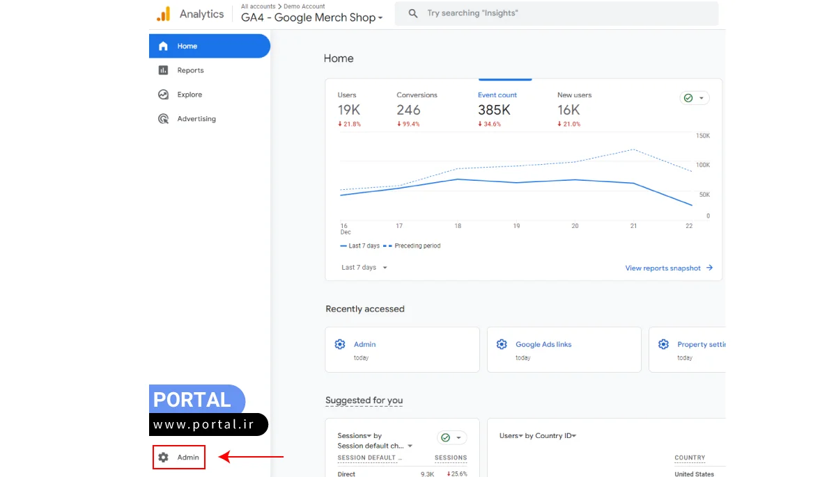 صفحه اول گوگل آنالیتیکس