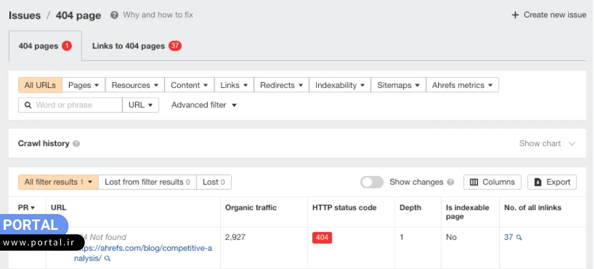 بررسی لینکهای شکسته در Site Audit