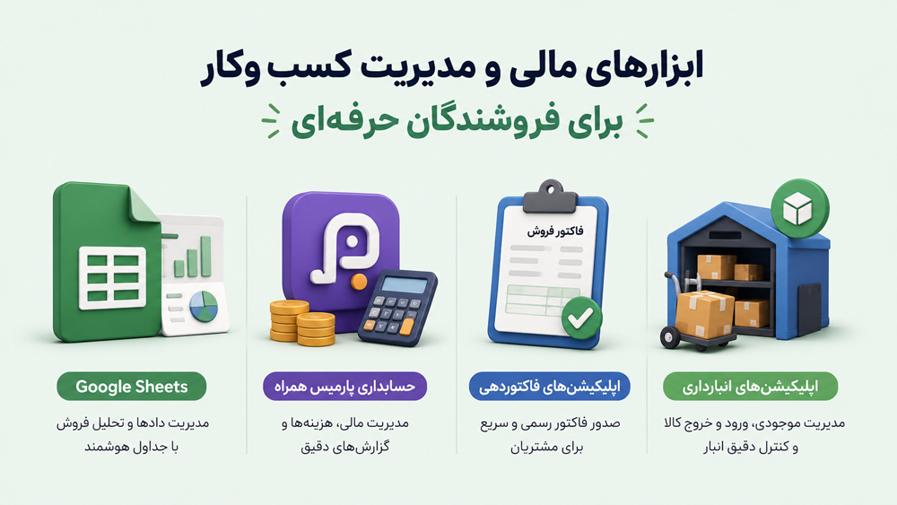 اپلیکیشنهای حسابداری، فاکتوردهی و انبارداری