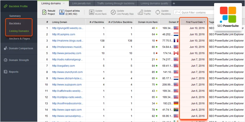 تکنیک های سئو منفی