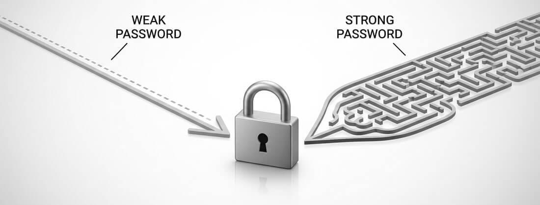 مزایای استفاده از رمزعبور پیچیده و سخت