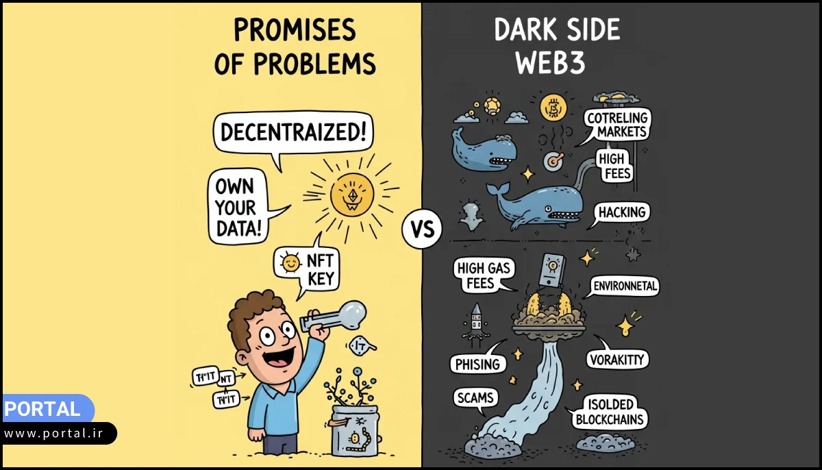عکس کارتونی و طنزآلود درباره چالش‌ها و محدودیت‌های Web3