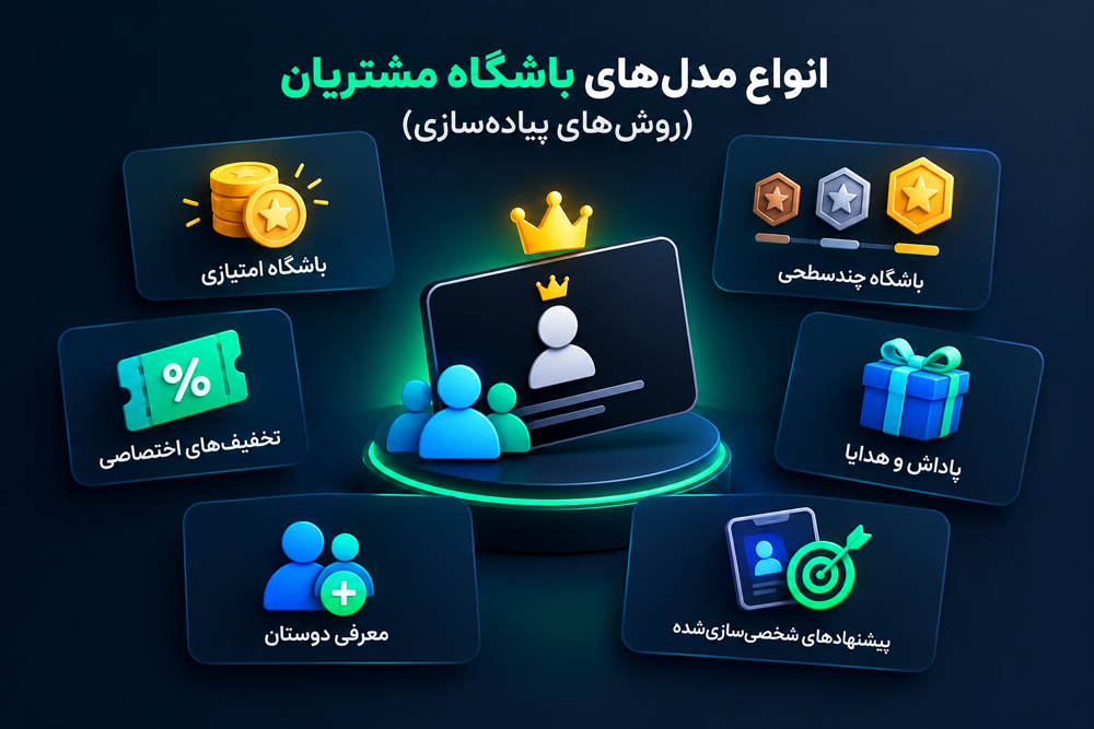 انواع مدل‌های باشگاه مشتریان (روش‌های پیاده‌‌سازی)