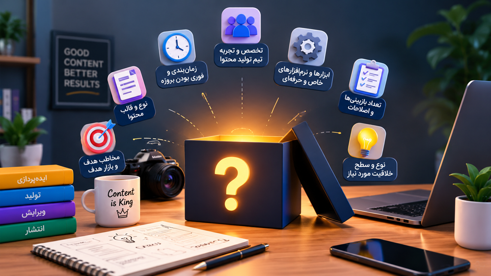 فاکتورهای پنهان موثر بر هزینه تولید محتوا