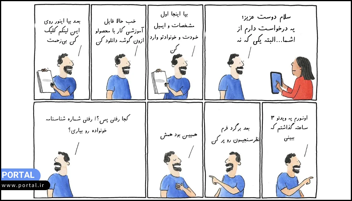 تمرکز روی یک هدف در صفحه فرود