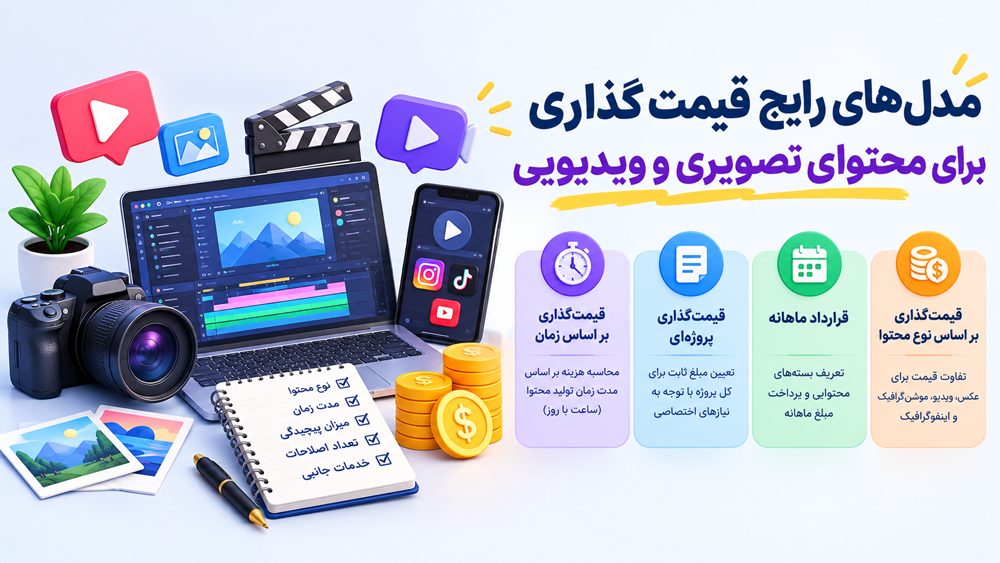 مدلهای رایج قیمتگذاری برای محتوای تصویری و ویدیویی