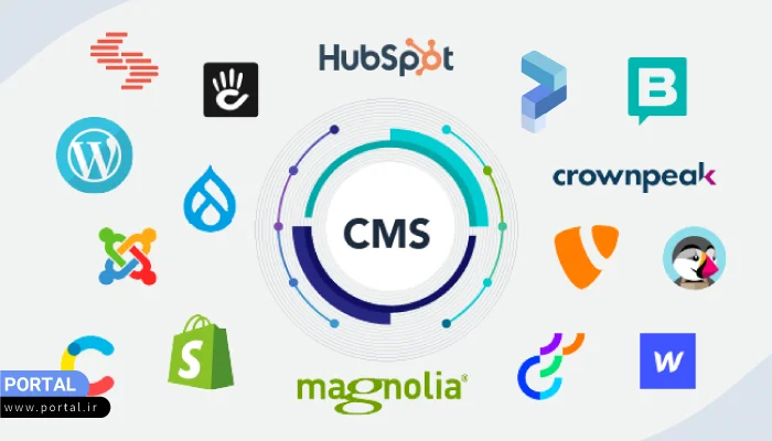 سیستم‌های مدیریت محتوای فروشگاهی