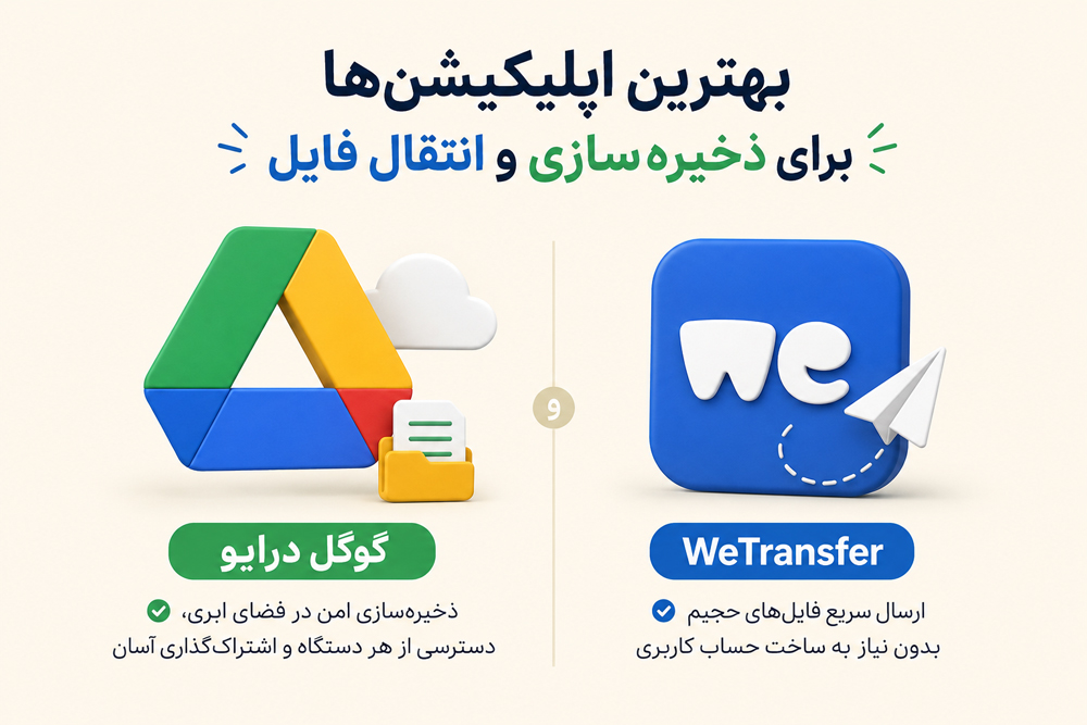 مدیریت، ذخیرهسازی و انتقال فایلهای سنگین