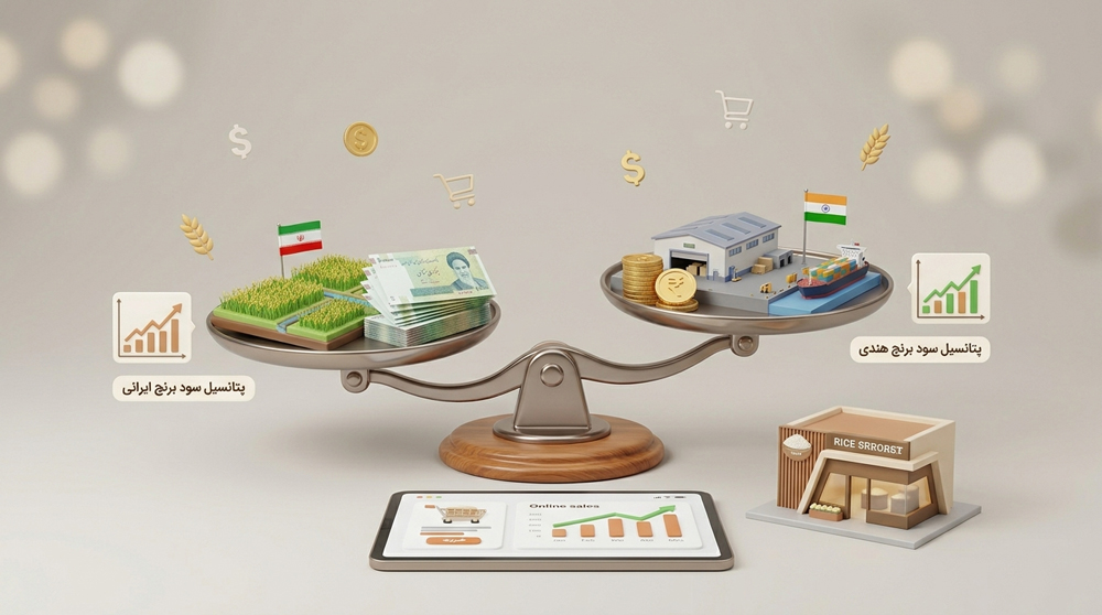 برای شروع فروش برنج به چه میزان سرمایه نیاز دارید؟
