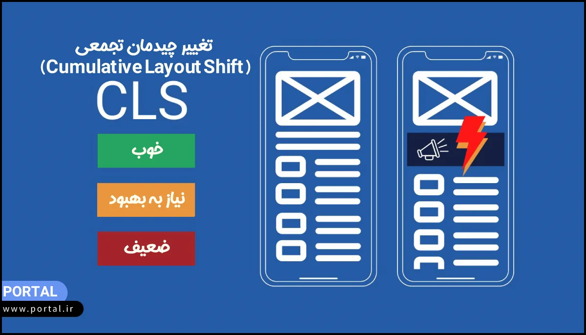 تصویر گویای تغییر چیدمان تجمعی