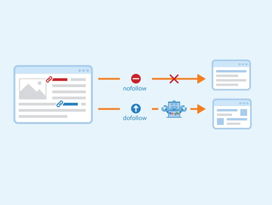 آیا واقعا لینکهای نوفالو بیاثر هستند؟