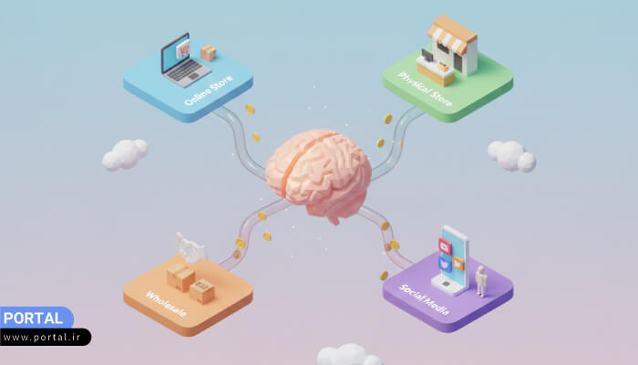 راه‌اندازی مغازه لوازم جانبی موبایل یا ساخت فروشگاه اینترنتی