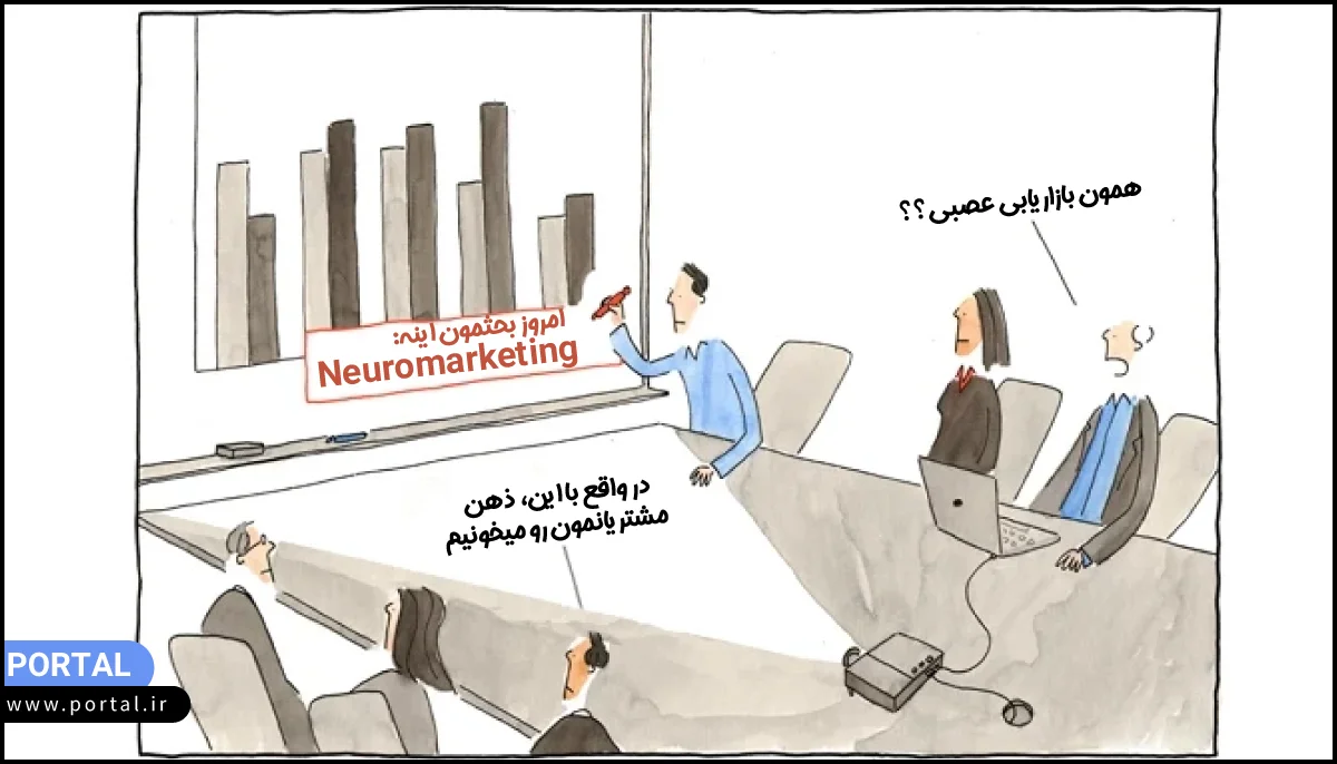 بحث در مورد بازاریابی عصبی-کارتون