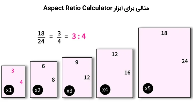 تصویر مثال ابزار Aspect Ratio Calculator