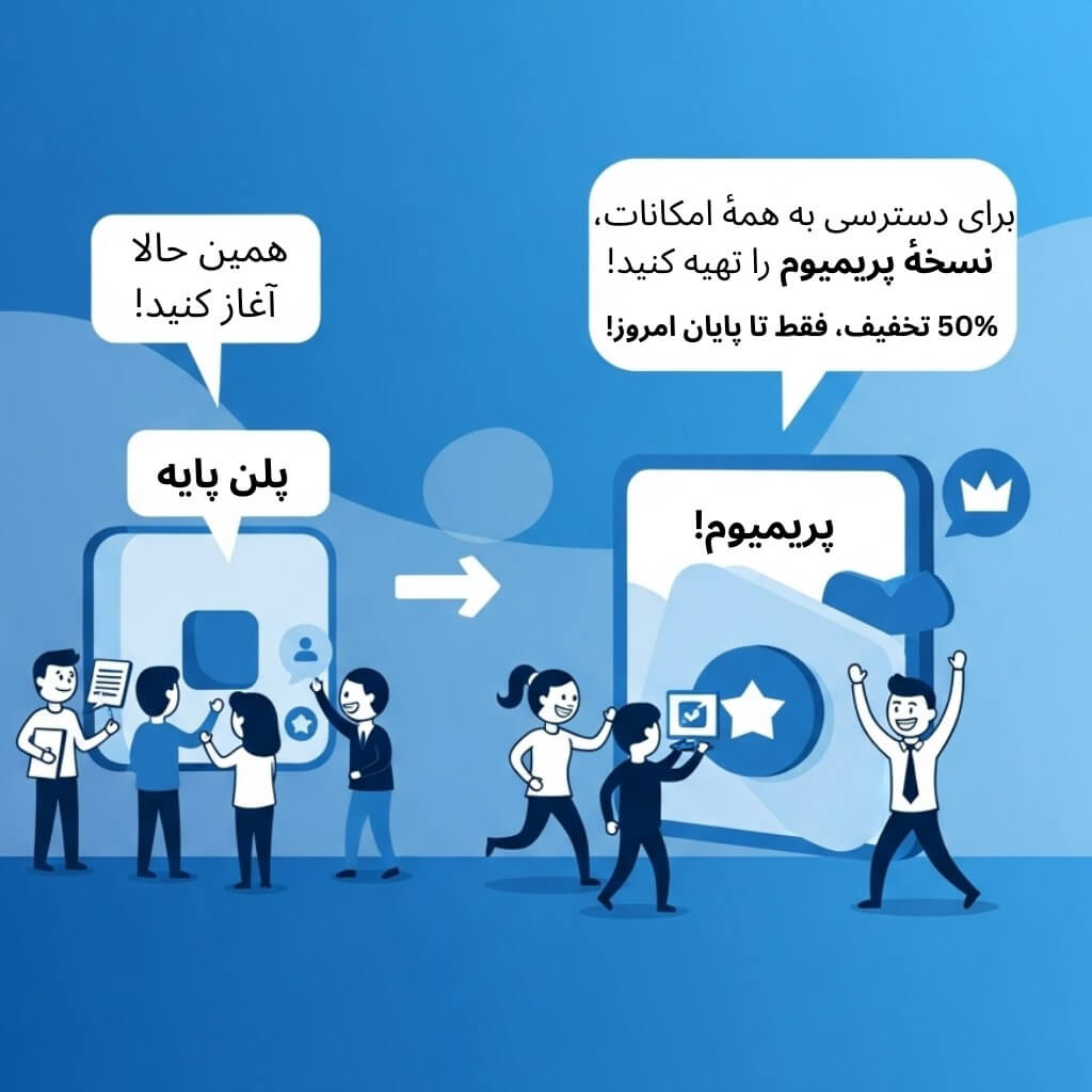 استقبال مشتریان وفادار از فرصتهای Upselling