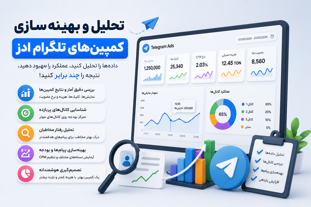 تحلیل و بهینهسازی کمپینها