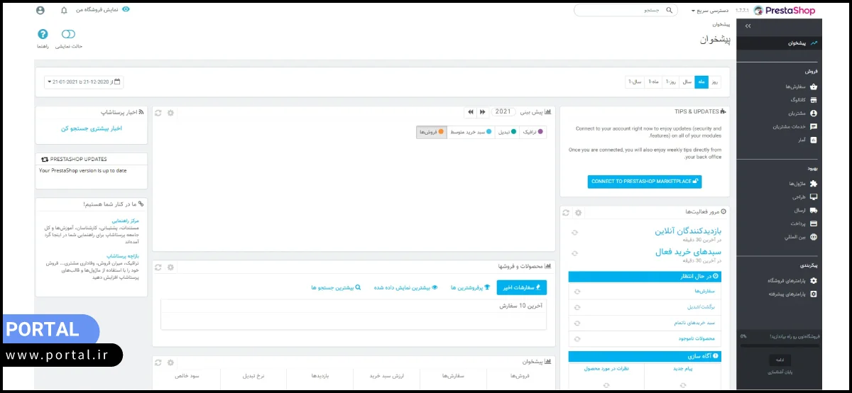 مدیریت پنل پرستاشاپ