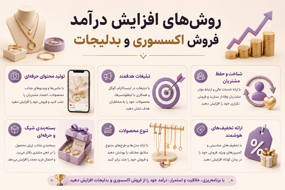 تکنیکهای کاربردی برای افزایش درآمد فروش بدلیجات و اکسسوری