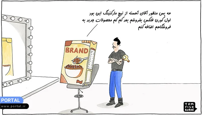 نمونه شروع کسب و کار به روش نیچ مارکتینگ با محصولات کورن فلکس