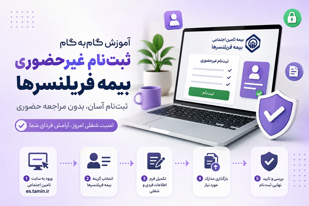 آموزش گامبهگام ثبتنام غیرحضوری بیمه فریلنسرها