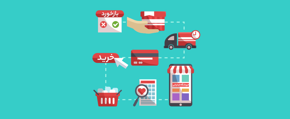 تجارت الکترونیک چیست؟ چطور از آن پول در بیاوریم؟